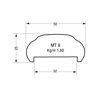 Profilo corrimano MT9 decapato