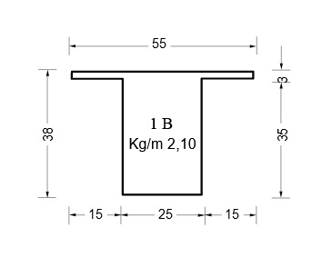 Profilo serramenta 1B decapato spessore 1,5 mm