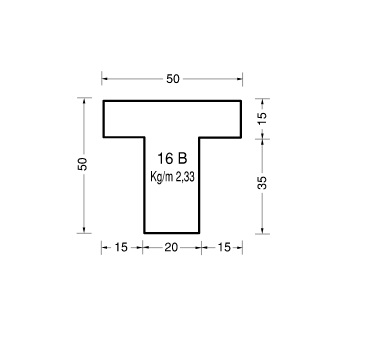 Profilo serramenta zincato 16B spessore 1,5 mm