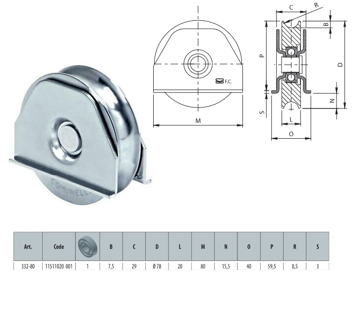 Ruote gola tonda 332-80 con 1 cuscinetto diametro 80 mm con supporto