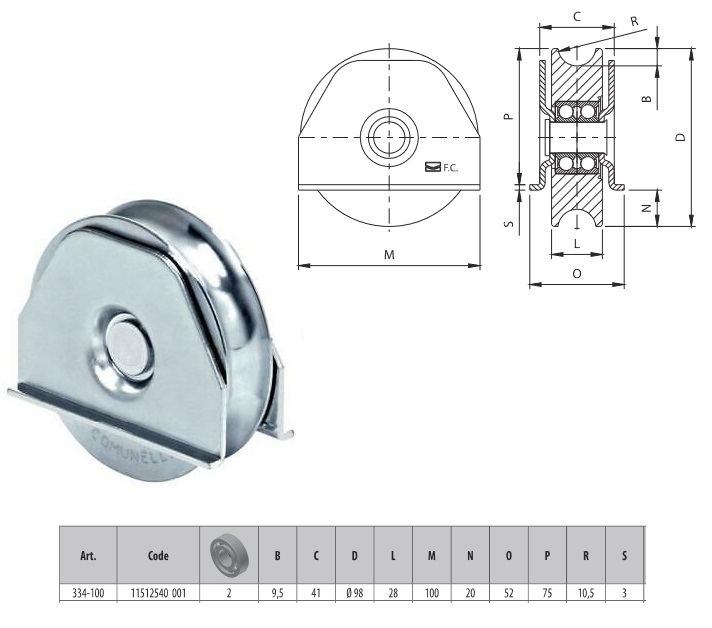 Ruote gola tonda 334-100 con 2 cuscinetti diametro 100 mm con supporto larghezza ruota 28 mm