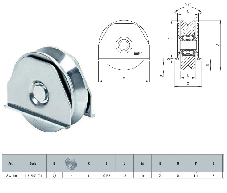 Ruote gola v 333V-140 con 2 cuscinetti diametro 140 mm con supporto larghezza ruota 28 mm
