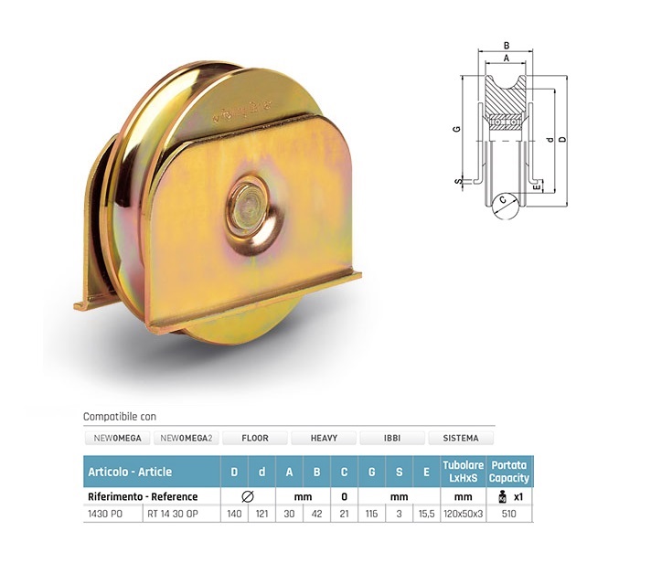 Ruote gola tonda 1430PO con 2 cuscinetti diametro 140 mm con supportoO