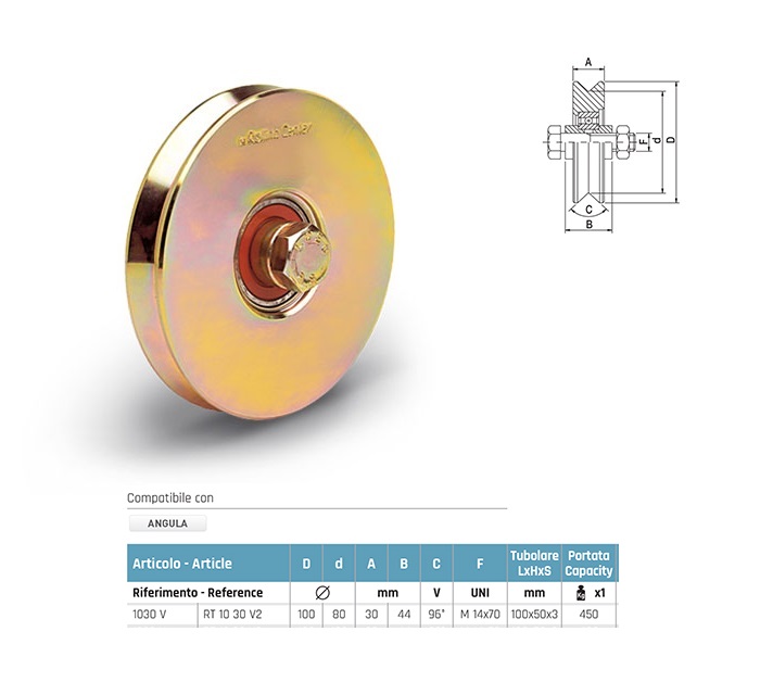 Ruote gola v 1030V con 2 cuscinetti diametro 100 mmm