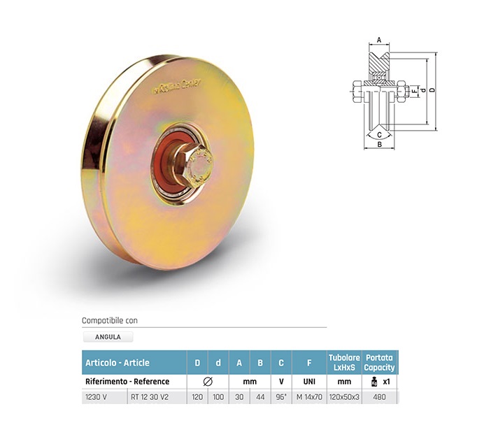 Ruote gola v 1230V con 2 cuscinetti diametro 120 mmm