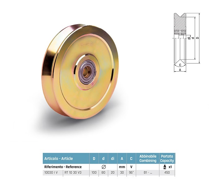 Ruote gola v 10030IV con 2 cuscinetti diametro 100 mm con perno ingrassatoreRE