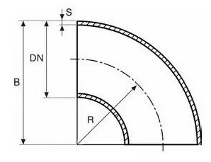 schema piccolo curve a saldare